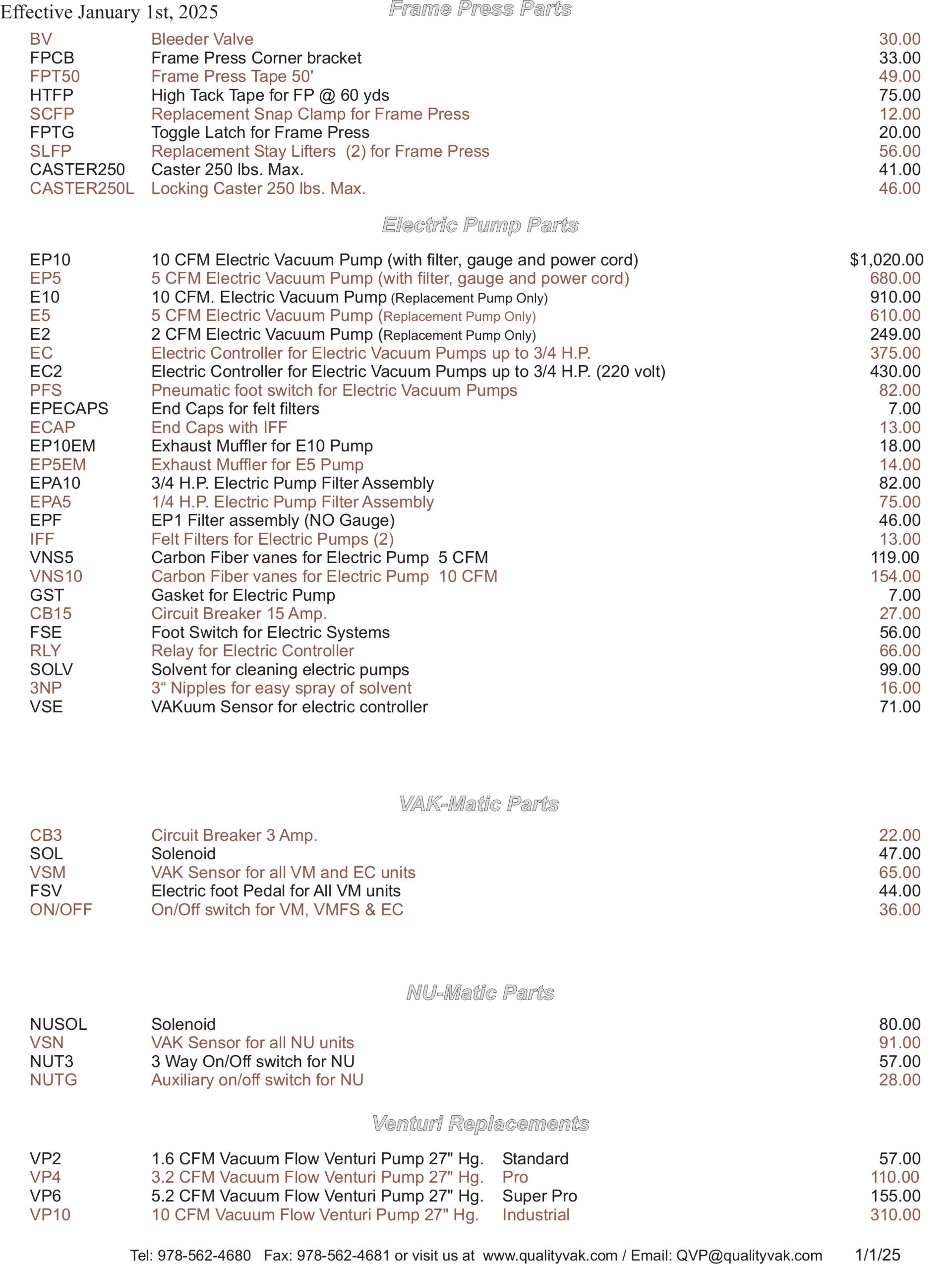 Pricing guide page 5